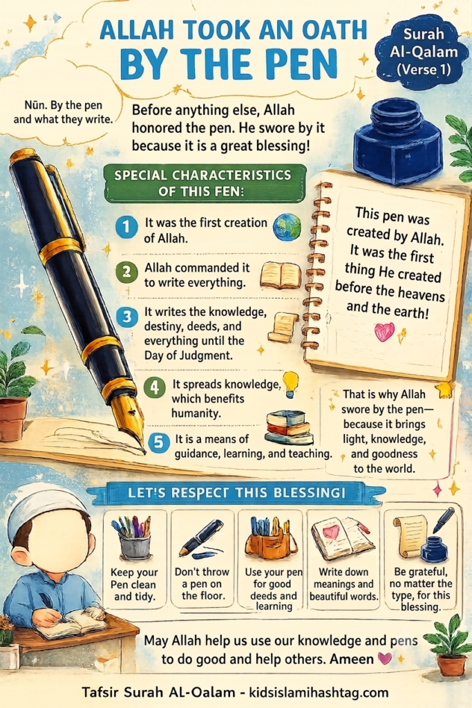 Teaching Quran to children Surah Al Qalam